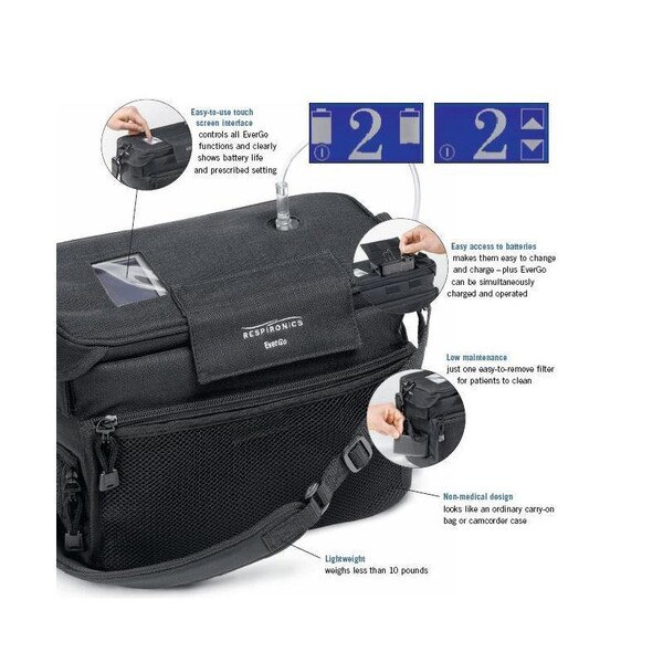 PR EverGo Portable Oxygen